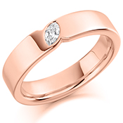 View this ring variant