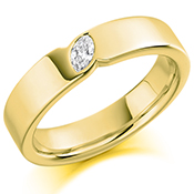 View this ring variant