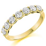 View this ring variant